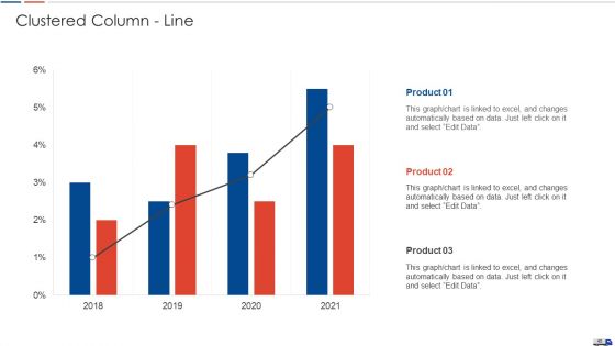 Strategies To Create Good Proposition For A Logistic Company Case Competition Ppt PowerPoint Presentation Complete Deck With Slides