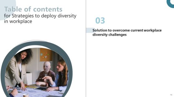 Strategies To Deploy Diversity In Workplace Ppt PowerPoint Presentation Complete Deck With Slides
