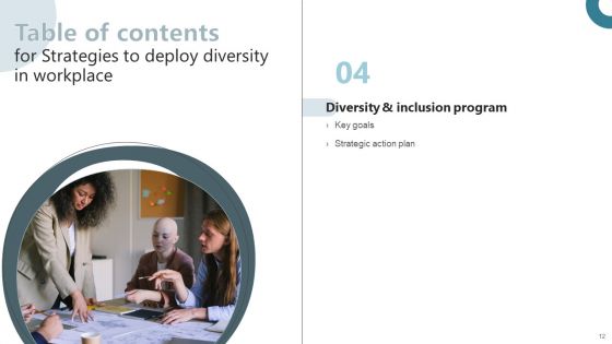Strategies To Deploy Diversity In Workplace Ppt PowerPoint Presentation Complete Deck With Slides