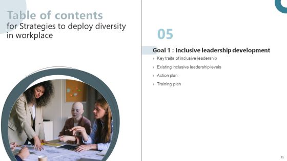 Strategies To Deploy Diversity In Workplace Ppt PowerPoint Presentation Complete Deck With Slides