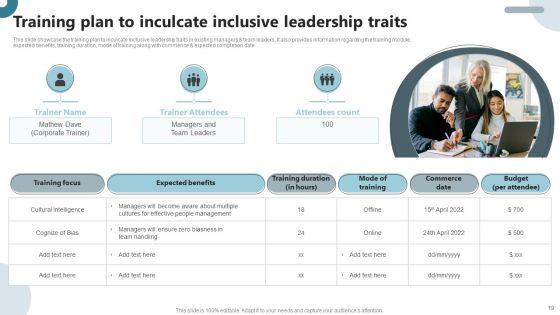 Strategies To Deploy Diversity In Workplace Ppt PowerPoint Presentation Complete Deck With Slides