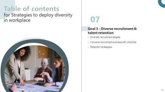 Strategies To Deploy Diversity In Workplace Ppt PowerPoint Presentation Complete Deck With Slides