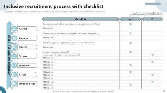 Strategies To Deploy Diversity In Workplace Ppt PowerPoint Presentation Complete Deck With Slides