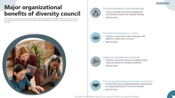 Strategies To Deploy Diversity In Workplace Ppt PowerPoint Presentation Complete Deck With Slides