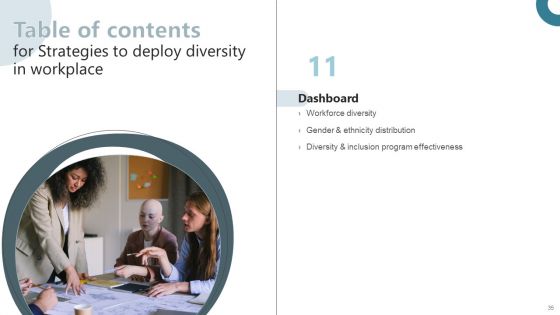 Strategies To Deploy Diversity In Workplace Ppt PowerPoint Presentation Complete Deck With Slides
