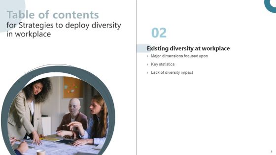 Strategies To Deploy Diversity In Workplace Ppt PowerPoint Presentation Complete Deck With Slides