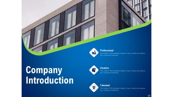 Strategies To Distinguish From Nearest Business Rivals Ppt PowerPoint Presentation Complete Deck With Slides