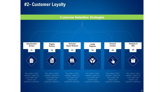 Strategies To Distinguish From Nearest Business Rivals Ppt PowerPoint Presentation Complete Deck With Slides