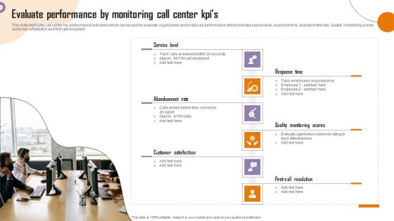 Strategies To Enhance Call Center Management Evaluate Performance By Monitoring Call Rules PDF Strategies To Enhance Call Center Management Evaluate Performance By Monitoring Call Rules PDF