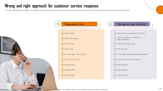 Strategies To Enhance Call Center Management Ppt PowerPoint Presentation Complete Deck With Slides