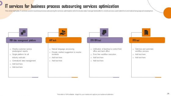 Strategies To Enhance Call Center Management Ppt PowerPoint Presentation Complete Deck With Slides