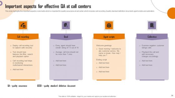 Strategies To Enhance Call Center Management Ppt PowerPoint Presentation Complete Deck With Slides