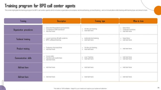 Strategies To Enhance Call Center Management Ppt PowerPoint Presentation Complete Deck With Slides