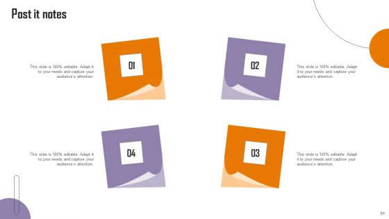 Strategies To Enhance Call Center Management Ppt PowerPoint Presentation Complete Deck With Slides