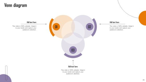Strategies To Enhance Call Center Management Ppt PowerPoint Presentation Complete Deck With Slides