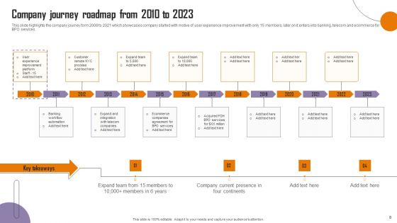 Strategies To Enhance Call Center Management Ppt PowerPoint Presentation Complete Deck With Slides