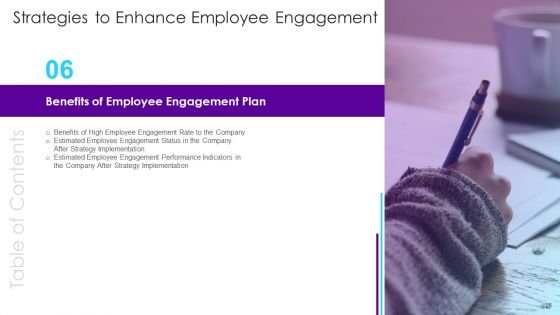Strategies To Enhance Employee Engagement Ppt PowerPoint Presentation Complete Deck With Slides