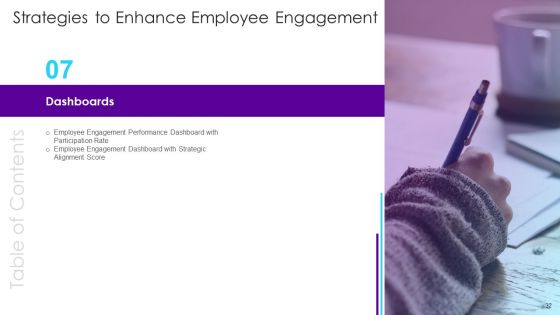 Strategies To Enhance Employee Engagement Ppt PowerPoint Presentation Complete Deck With Slides