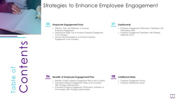 Strategies To Enhance Employee Engagement Ppt PowerPoint Presentation Complete Deck With Slides