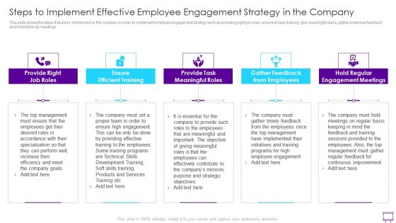 Strategies To Enhance Employee Engagement Steps To Implement Effective Employee Brochure PDF