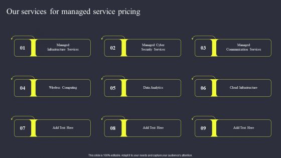 Strategies To Enhance Managed Service Business Our Services For Managed Service Pricing Elements PDF