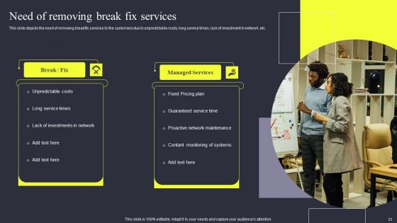 Strategies To Enhance Managed Service Business Ppt PowerPoint Presentation Complete Deck With Slides