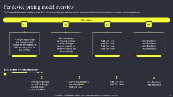 Strategies To Enhance Managed Service Business Ppt PowerPoint Presentation Complete Deck With Slides