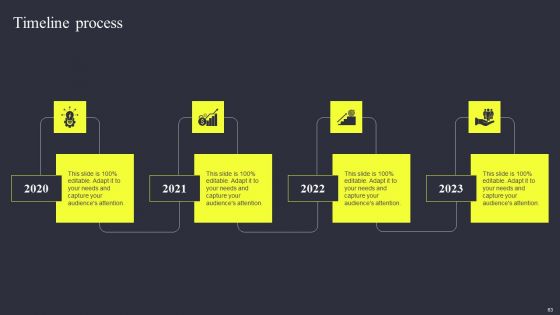 Strategies To Enhance Managed Service Business Ppt PowerPoint Presentation Complete Deck With Slides