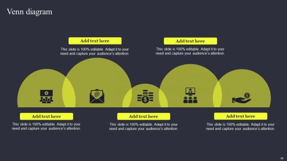 Strategies To Enhance Managed Service Business Ppt PowerPoint Presentation Complete Deck With Slides