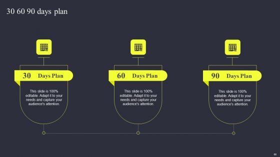 Strategies To Enhance Managed Service Business Ppt PowerPoint Presentation Complete Deck With Slides