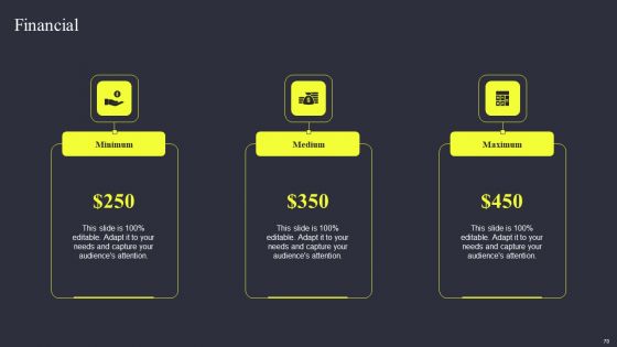 Strategies To Enhance Managed Service Business Ppt PowerPoint Presentation Complete Deck With Slides
