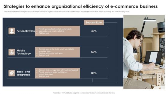 Strategies To Enhance Organizational Efficiency Of E-Commerce Business Information PDF