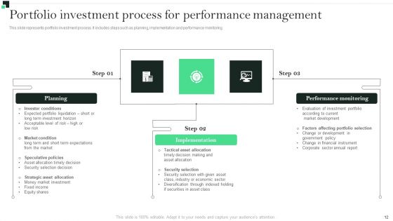 Strategies To Enhance Portfolio Management Ppt PowerPoint Presentation Complete Deck