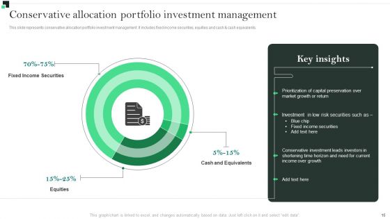 Strategies To Enhance Portfolio Management Ppt PowerPoint Presentation Complete Deck
