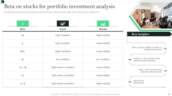 Strategies To Enhance Portfolio Management Ppt PowerPoint Presentation Complete Deck