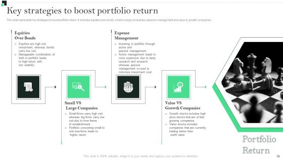 Strategies To Enhance Portfolio Management Ppt PowerPoint Presentation Complete Deck