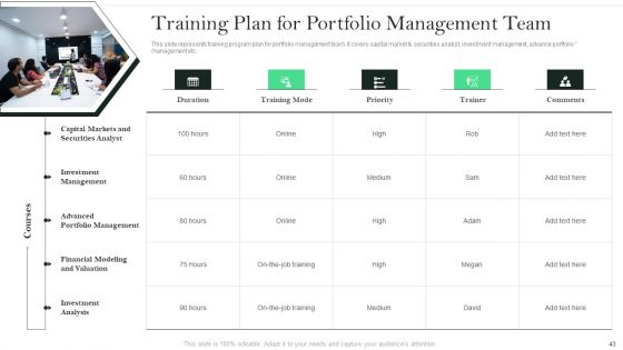 Strategies To Enhance Portfolio Management Ppt PowerPoint Presentation Complete Deck