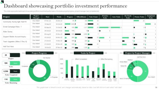 Strategies To Enhance Portfolio Management Ppt PowerPoint Presentation Complete Deck