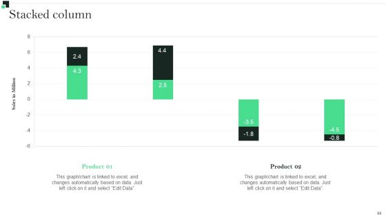 Strategies To Enhance Portfolio Management Ppt PowerPoint Presentation Complete Deck