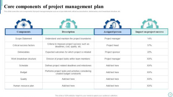 Strategies To Enhance Project Lifecycle Management Ppt PowerPoint Presentation Complete Deck With Slides