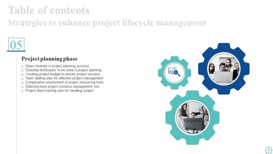 Strategies To Enhance Project Lifecycle Management Ppt PowerPoint Presentation Complete Deck With Slides