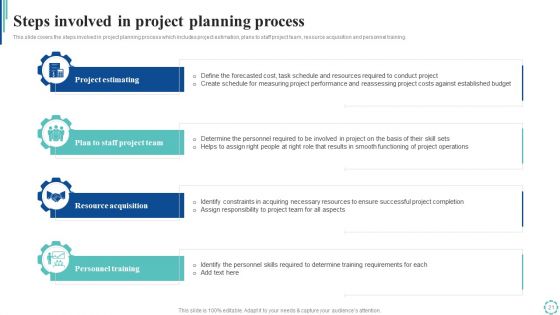 Strategies To Enhance Project Lifecycle Management Ppt PowerPoint Presentation Complete Deck With Slides