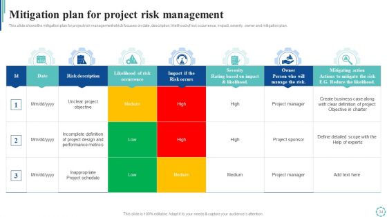 Strategies To Enhance Project Lifecycle Management Ppt PowerPoint Presentation Complete Deck With Slides