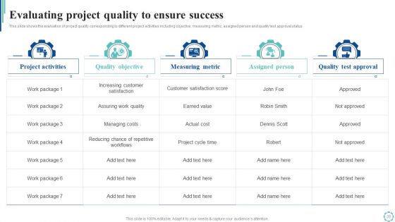 Strategies To Enhance Project Lifecycle Management Ppt PowerPoint Presentation Complete Deck With Slides
