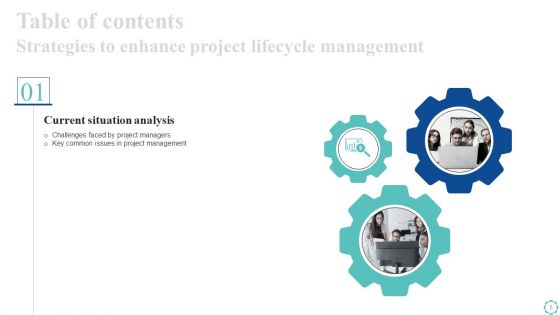 Strategies To Enhance Project Lifecycle Management Ppt PowerPoint Presentation Complete Deck With Slides