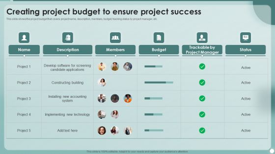 Strategies To Enhance Project Management Process Creating Project Budget To Ensure Project Success Ideas PDF