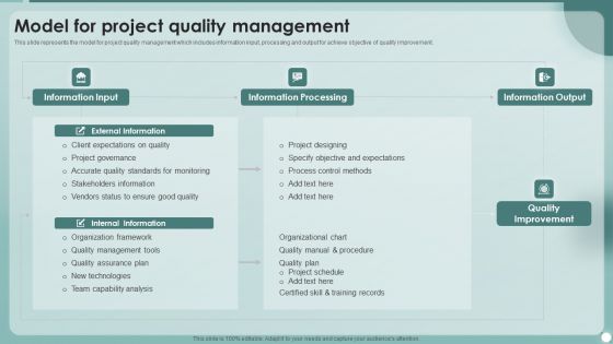 Strategies To Enhance Project Management Process Model For Project Quality Management Download PDF Strategies To Enhance Project Management Process Model For Project Quality Management Download PDF