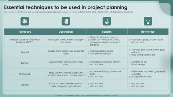Strategies To Enhance Project Management Process Ppt PowerPoint Presentation Complete With Slides
