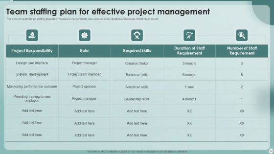 Strategies To Enhance Project Management Process Ppt PowerPoint Presentation Complete With Slides