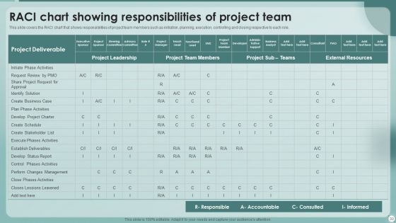 Strategies To Enhance Project Management Process Ppt PowerPoint Presentation Complete With Slides